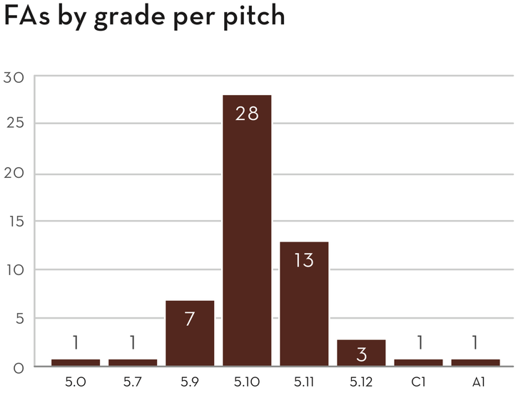 Screen Shot 2020-08-24 at 5.51.52 PM None