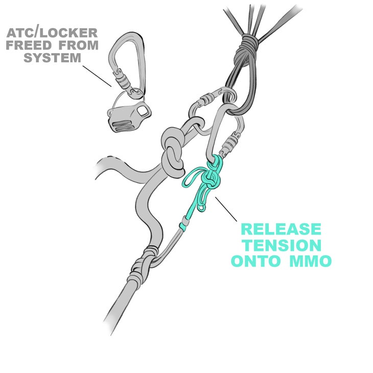 Belay escape 4 final-web None