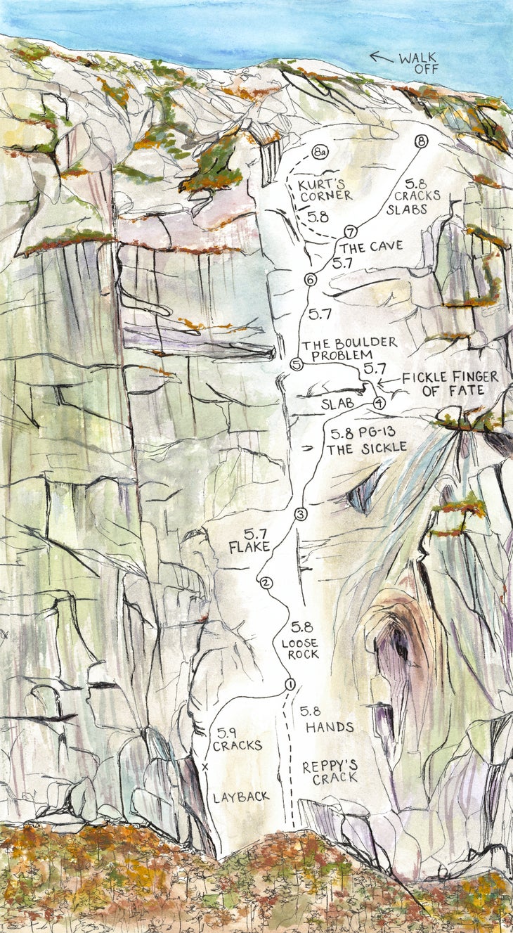 A hand-drawn route topo of Moby Grape, a 7-pitch route on Canon Cliff in New Hampshire.