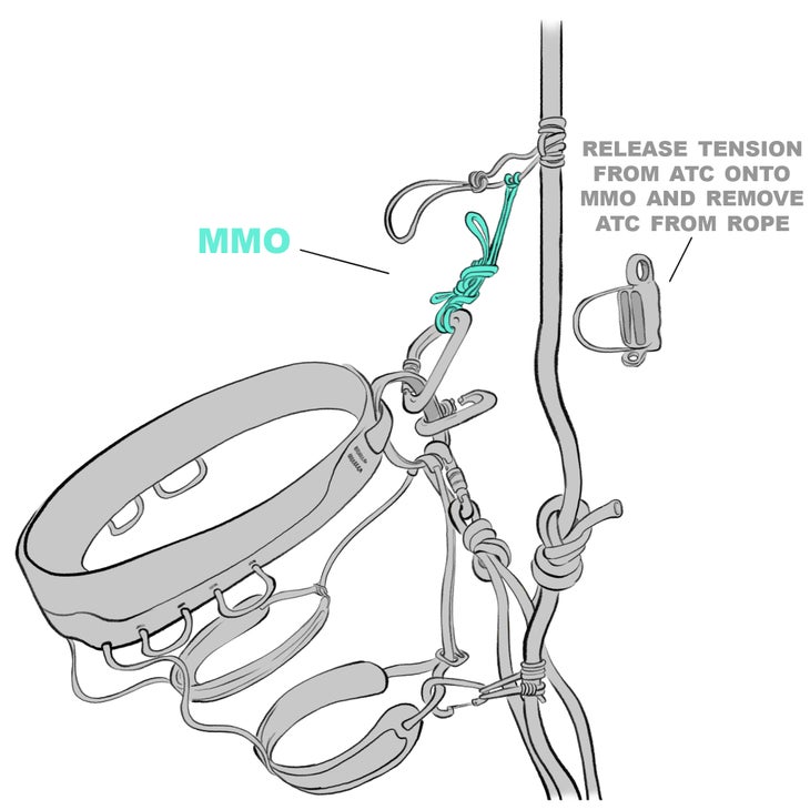 Passing knot 2 final-web None