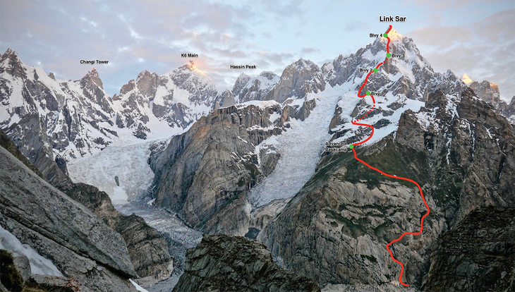 First Ascent of Link Sar, One of the Last 7,000 Meter Mountains