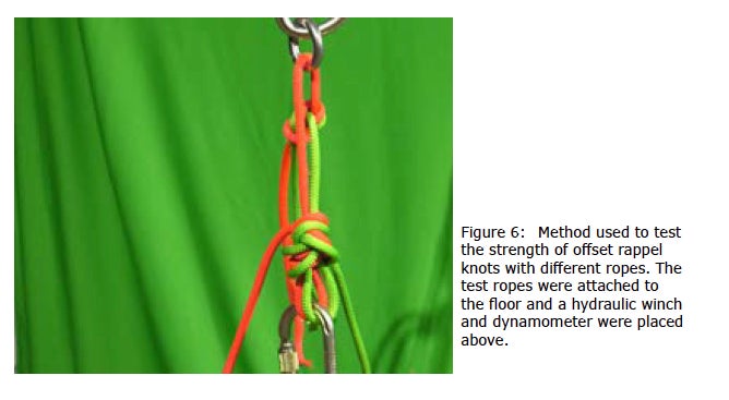 How to rappel 35m using a 60m rope 