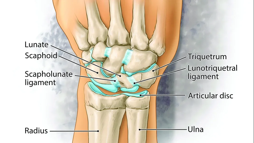 Injuries and Medical Advice: Wrist Pain