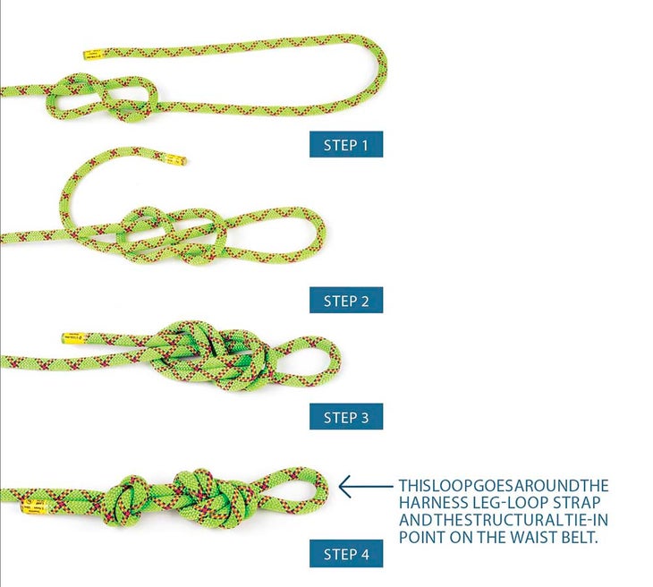 Climbing Knots, The Bowline Or the Figure Eight For Tying In