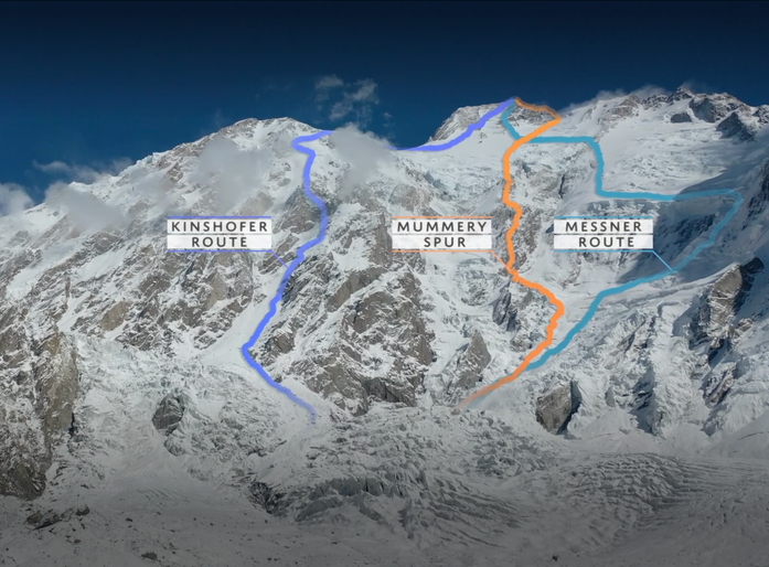 Mummery Spur on Nanga Parbat