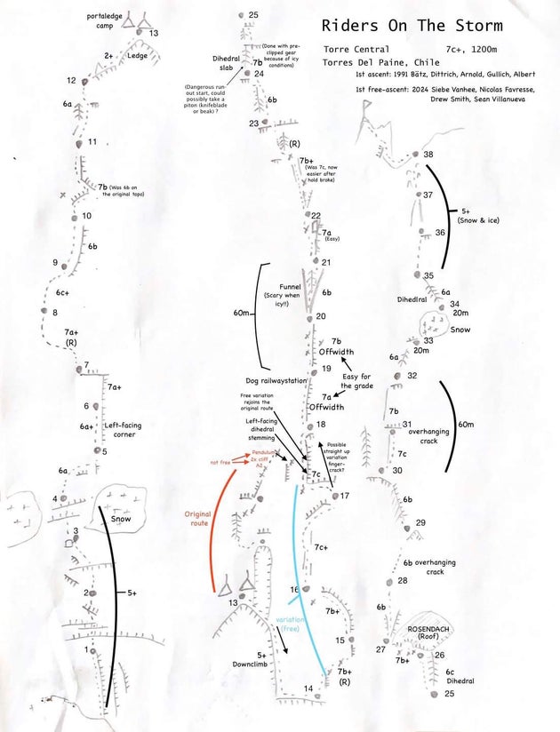 Route topo of "Riders on the Storm" free ascent on Torre Central, Patagonia.