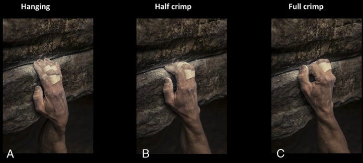 Three photos show the most popular crimp grip types.