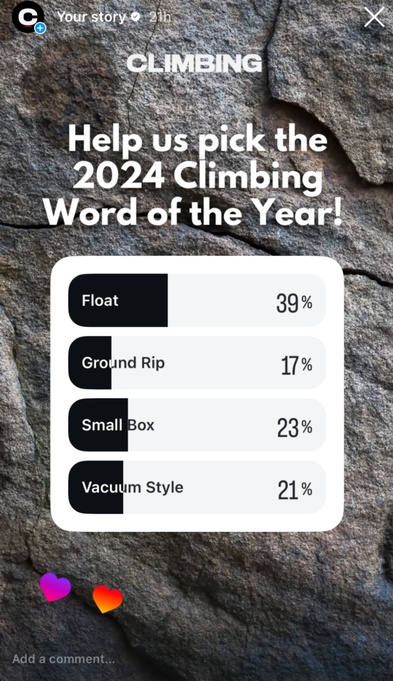 And the Climbing Phrase of the Yr Is ….