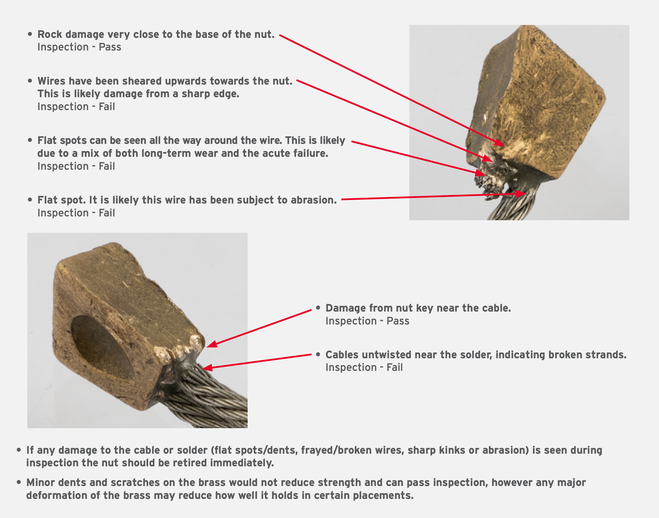What Trad Climbers Should Know About Exploding Cams and Nuts