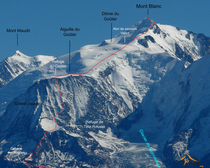 Mont Blanc with the line of ascent on the Gouter Route drawn. The climbers were denied a helicopter rescue from the encircled Gouter hut.