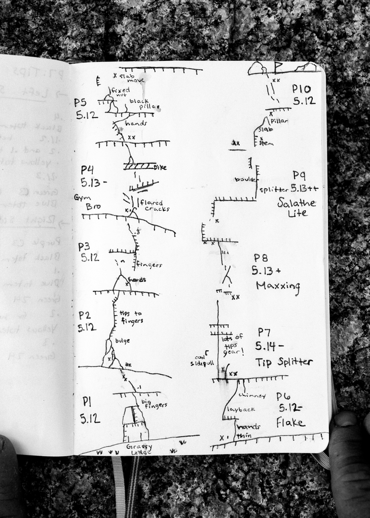 The hand-drawn topo for Time is Dancing, the Wind River Range's hardest route.